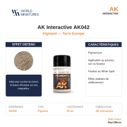AK Interactive AK042 –...