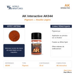 AK Interactive AK044 –...