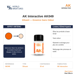 AK Interactive AK049 –...