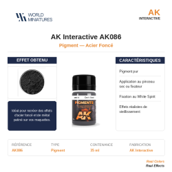 AK Interactive AK086 –...