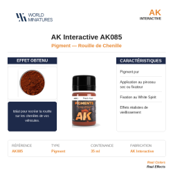 AK Interactive AK085 –...