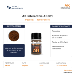 AK Interactive AK081 –...