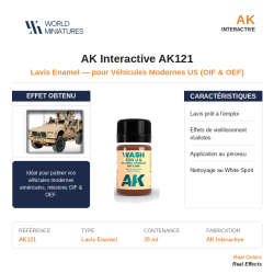 AK Interactive AK121 –...