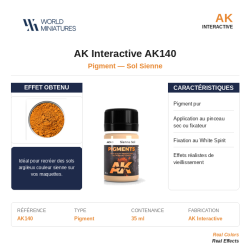AK Interactive AK140 –...