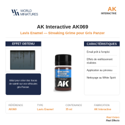 AK Interactive AK069 –...