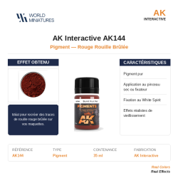 AK Interactive AK144 –...