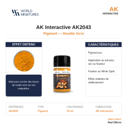 AK Interactive AK2043 –...