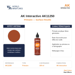 AK Interactive AK11250 –...