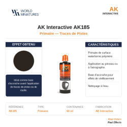 AK Interactive AK185 –...