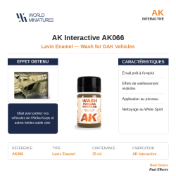 AK Interactive AK066 –...