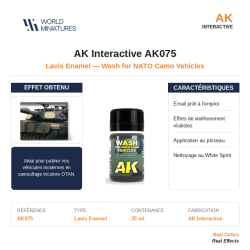 AK Interactive AK075 –...