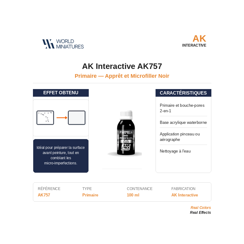 Ak Interactive Ak757 Apprêt Et Microfiller Noir 100ml