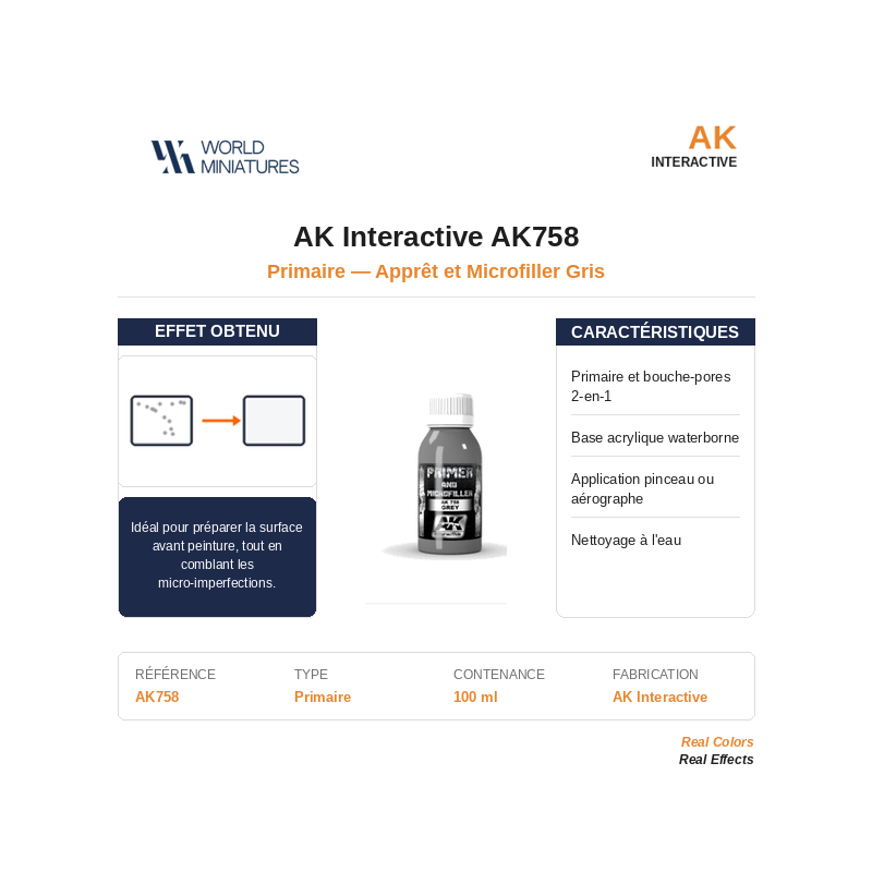 Ak Interactive Ak758 Apprêt Et Microfiller Gris 100ml