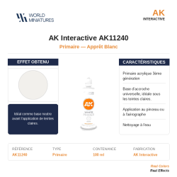 AK Interactive AK11240 –...