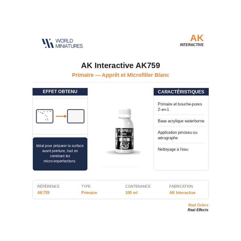 Ak Interactive Ak759 Apprêt Et Microfiller Blanc 100ml