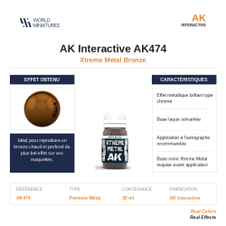 AK Interactive AK474 –...