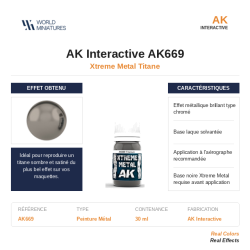 AK Interactive AK669 –...