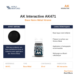 AK Interactive AK471 – Base...