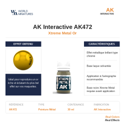 AK Interactive AK472 –...