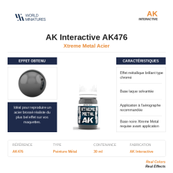 AK Interactive AK476 –...