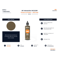 AK Interactive AK11249 –...