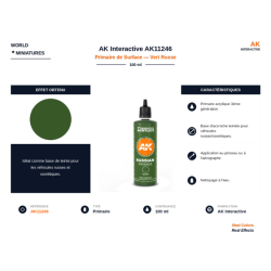 AK Interactive AK11246 –...
