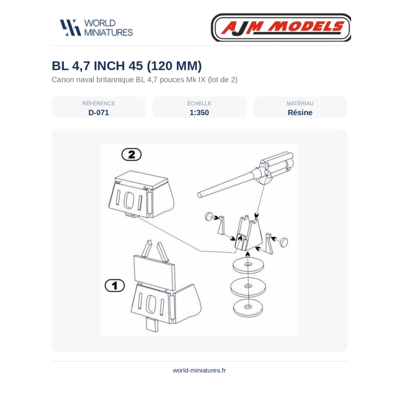 AJM Models D071 – Canon de 4,7 pouces/45 (120 mm) – 1/350