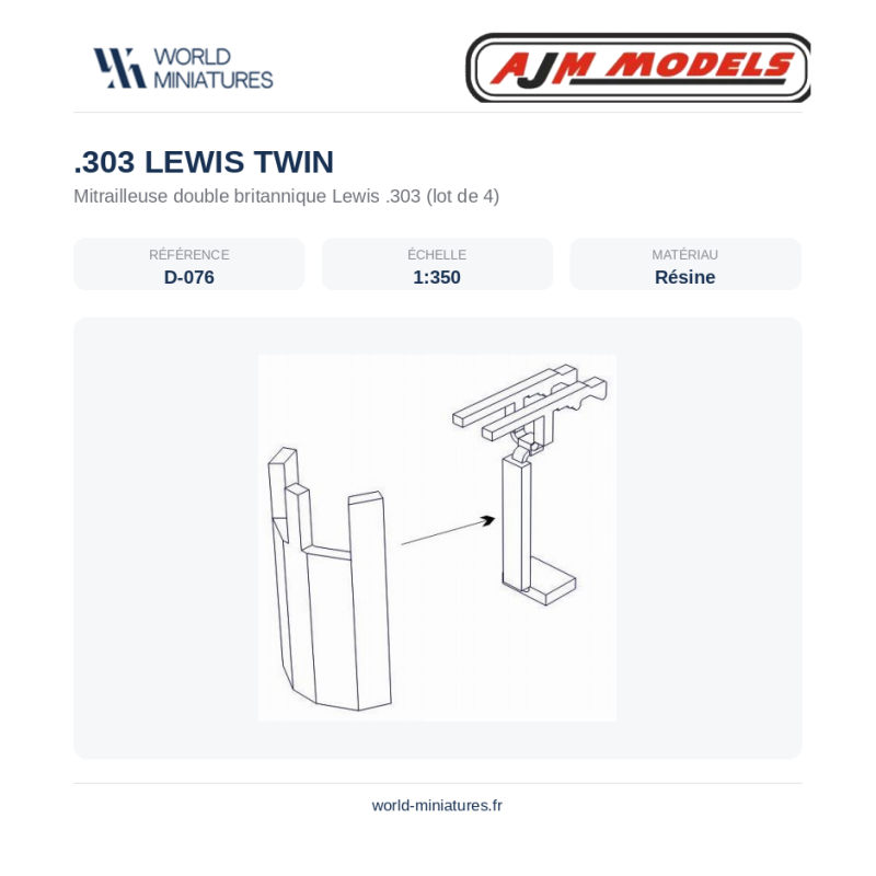 AJM Models D076 – Mitrailleuses jumelées Lewis .303 – 1/350
