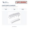 AJM Models D078 – Charges de profondeur (longues) – 1/350