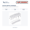 AJM Models D079 – Charges de profondeur (courtes) – 1/350