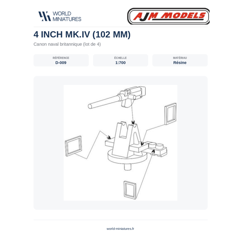 AJM Models D009 – 4" Mk IV (102 mm) (1:700)