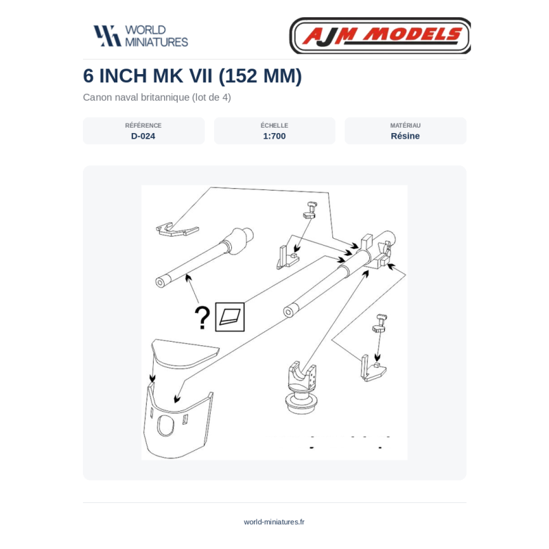 AJM Models D024 – Canon naval britannique 6 pouces Mk VII (152 mm) – 1/700