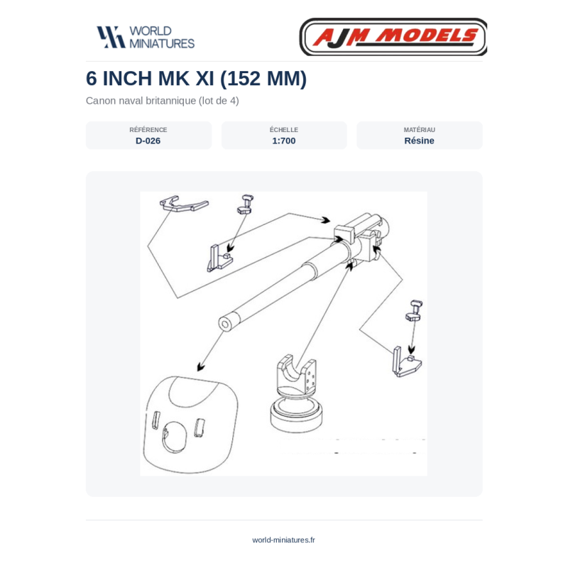 AJM Models D026 – Canon naval britannique 6 pouces Mk XI (152 mm) – 1/700