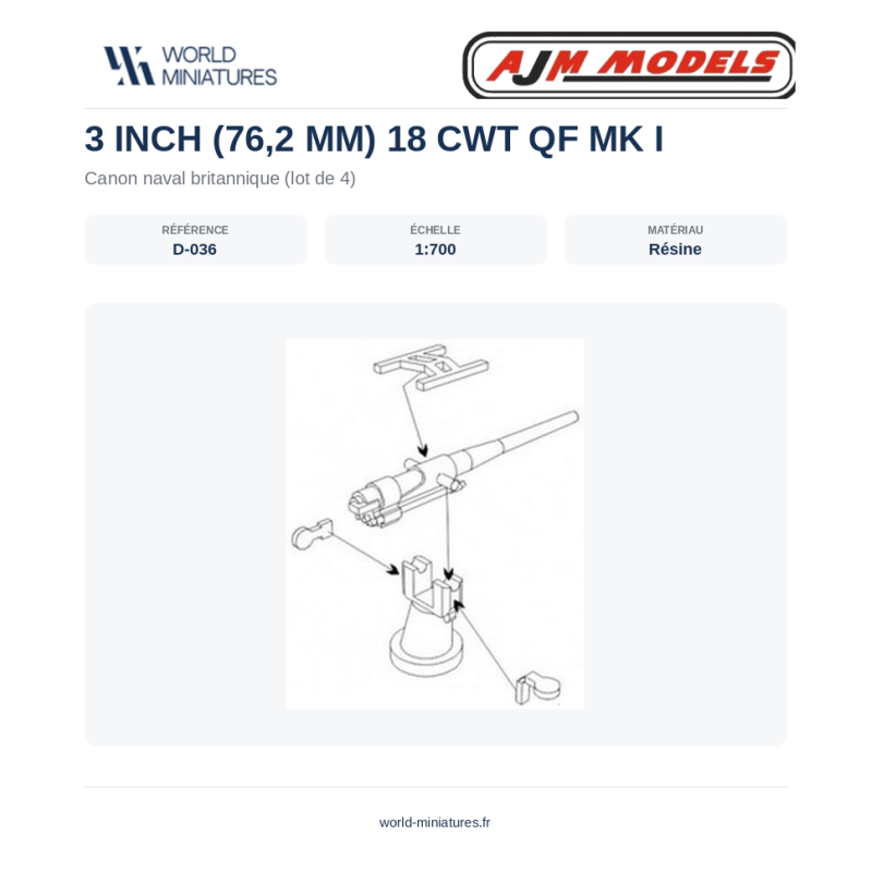 AJM Models D036 – Canon QF 3 pouces (76,2 mm) 18 CWT Mk I – 1/700