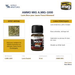 AMMO MIG 1000 – Lavis Brun...