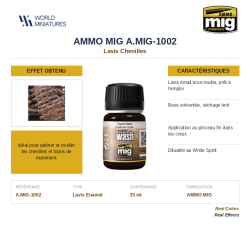 AMMO MIG 1002 – Lavis...
