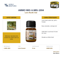 AMMO MIG 1004 – Lavis...