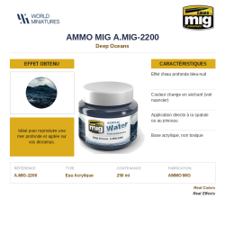 AMMO MIG	2200	Eau Acrylique...