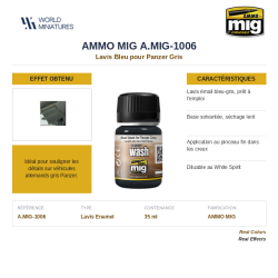 AMMO MIG 1006 – Lavis Bleu...