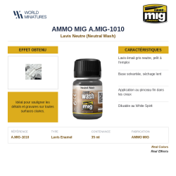 AMMO MIG 1010 – Lavis...