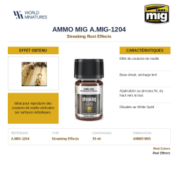 AMMO MIG 1204 – Effets de...