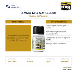 AMMO MIG 3000 – Fixateur de...