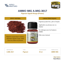 AMMO MIG 3017 – Pigment...
