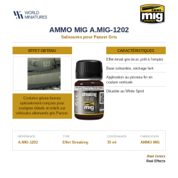 AMMO MIG 1202 – Salissures...