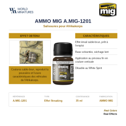 AMMO MIG 1201 – Salissures...