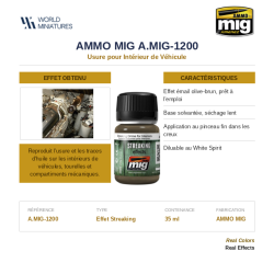 AMMO MIG 1200 – Usure pour...