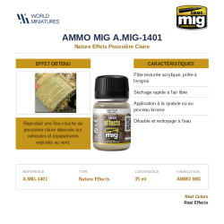 AMMO MIG 1401 – Nature...
