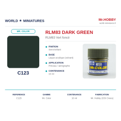 Hobby/Gunze C123 – RLM83...
