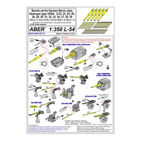 Aber S 1:350 L-054 – Jeu de canons pour destroyers allemands – Laiton tourné