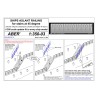 Aber S 1:350-03 – Balustrades obliques à 45° (garde-corps) – Photodécoupe